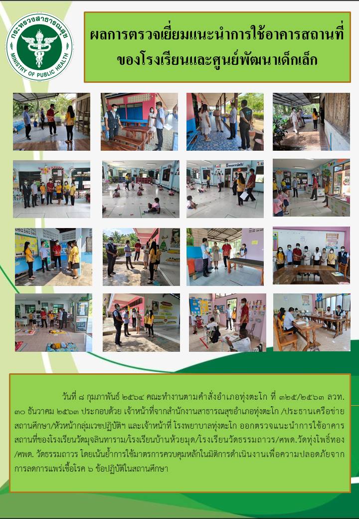ผลการตรวจเยี่ยมแนะนำการใช้อาคารสถานที่ของโรงเรียนและศูนย์พัฒนาเด็กเล็ก